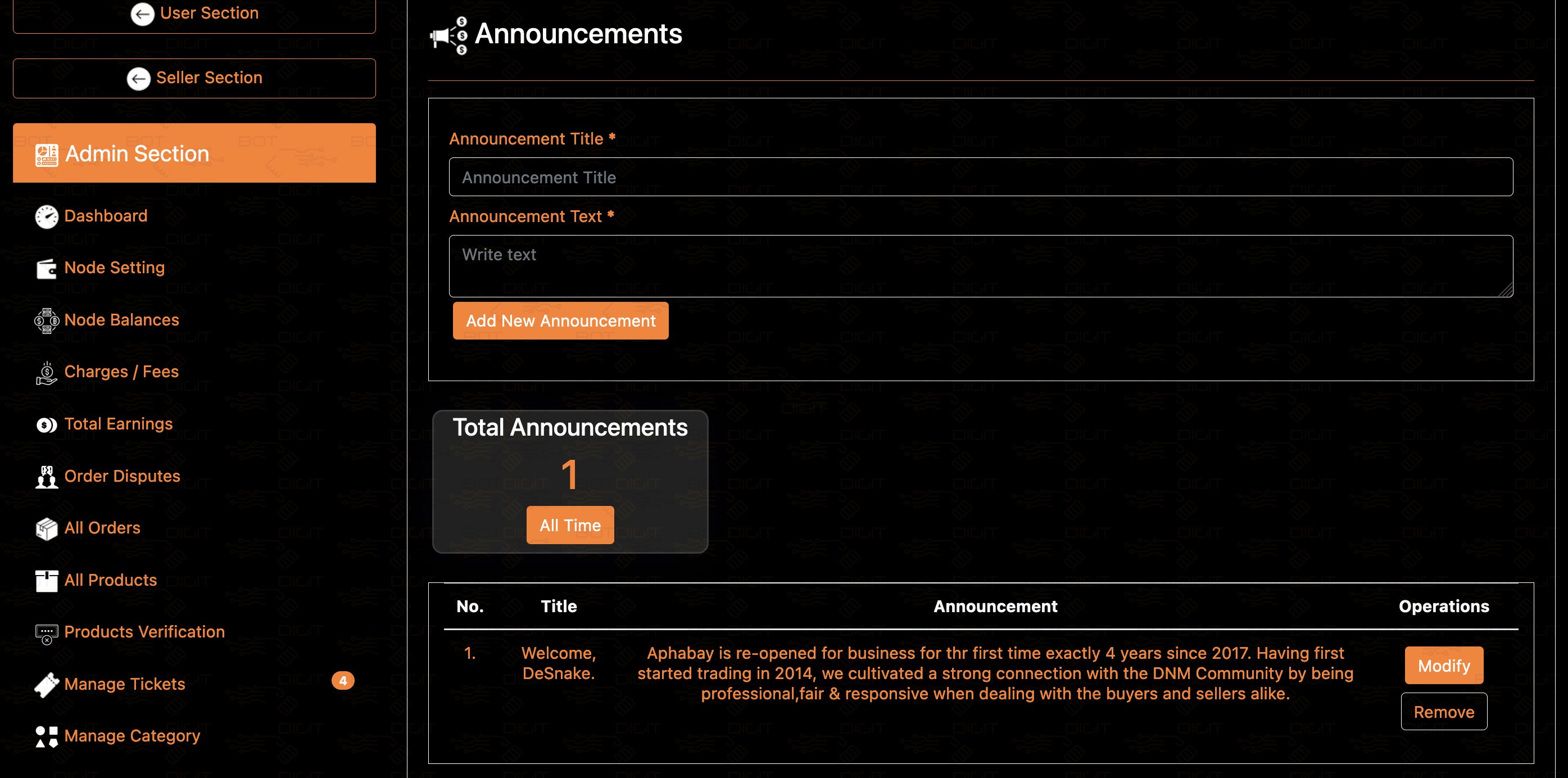 AlphaBay Market Script - Multivendor - BTC/XMR/LTC